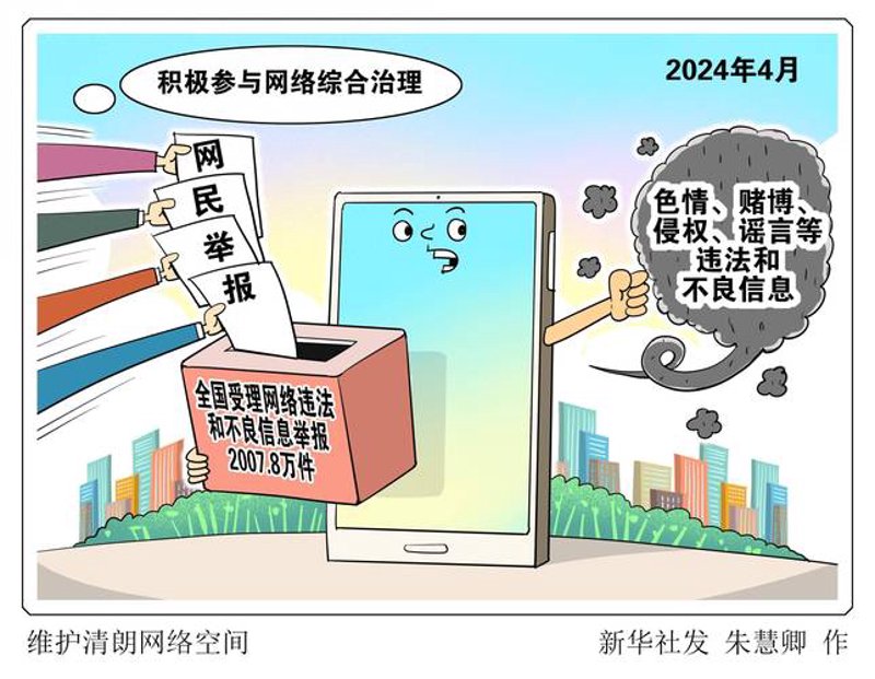 响应式网站设计
