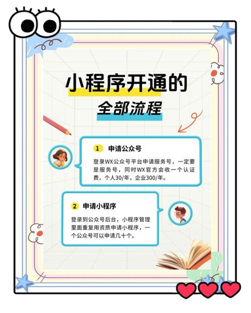 玩转APP开发：解锁手机应用的秘密武器
